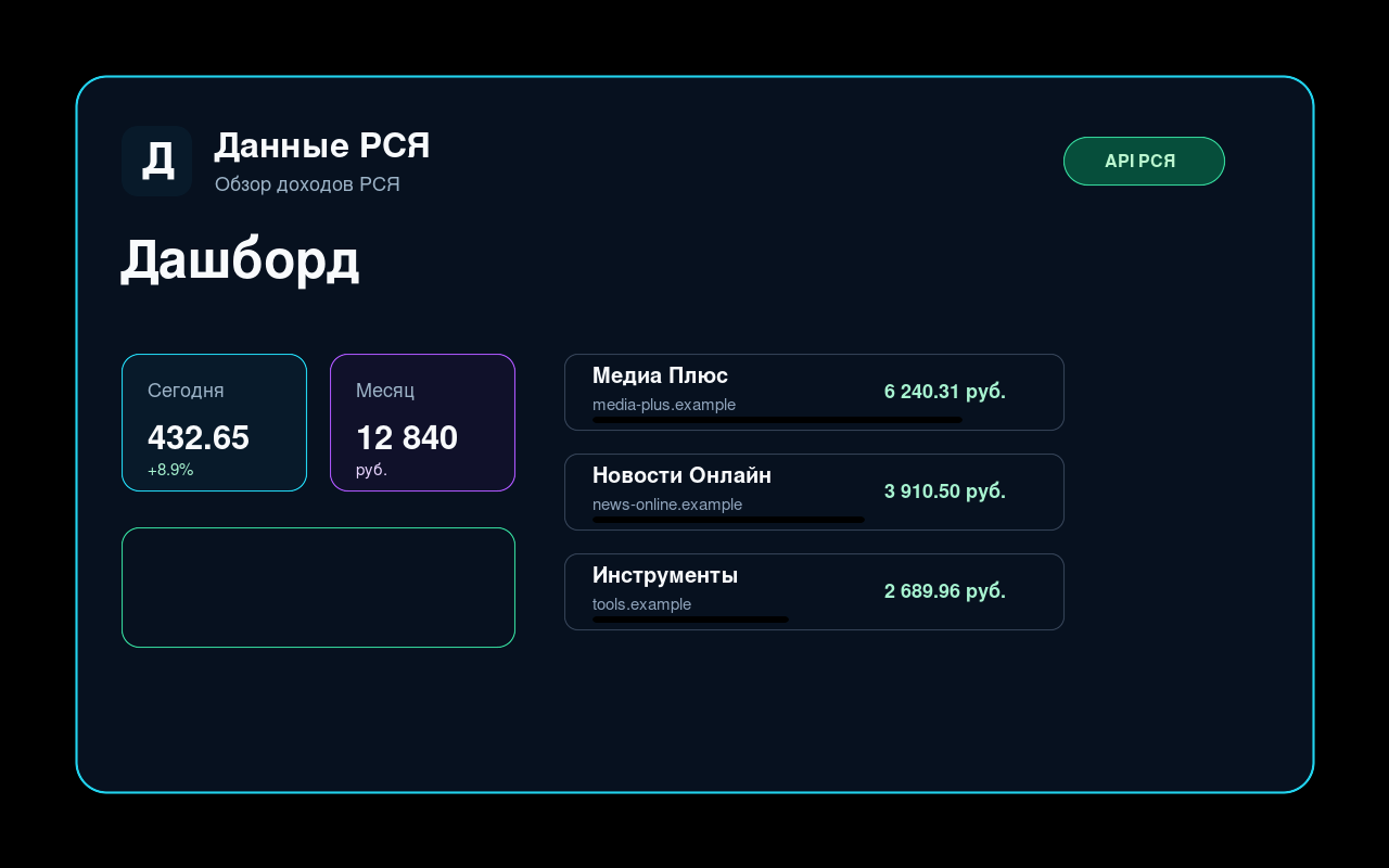 RSYA 데이터 수익 대시보드