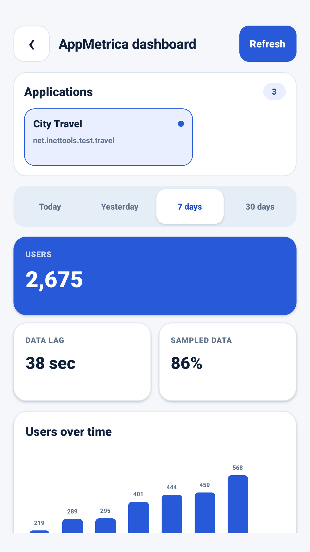 AppMetrica Viewer의 애플리케이션 분석
